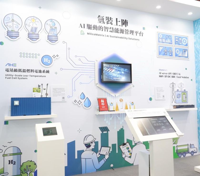 漢通科技亮相2026智慧城市展 展出微電網 BBU 整合解決方案