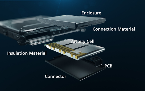 customized-battery-en